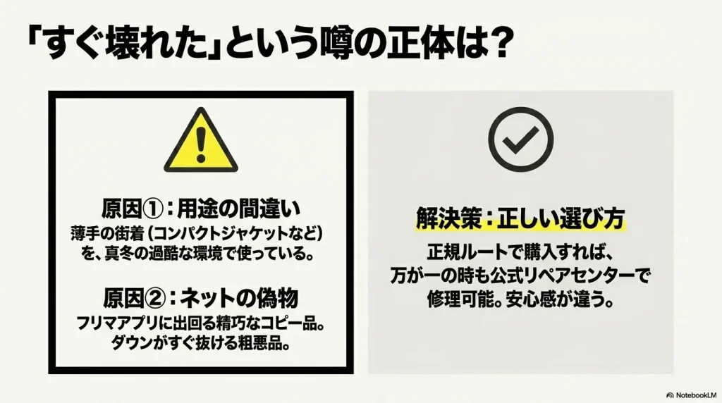 抽選販売、価格の維持、限定コラボ、圧倒的需要による希少性のサイクルで価値を落とさない戦略を示す図