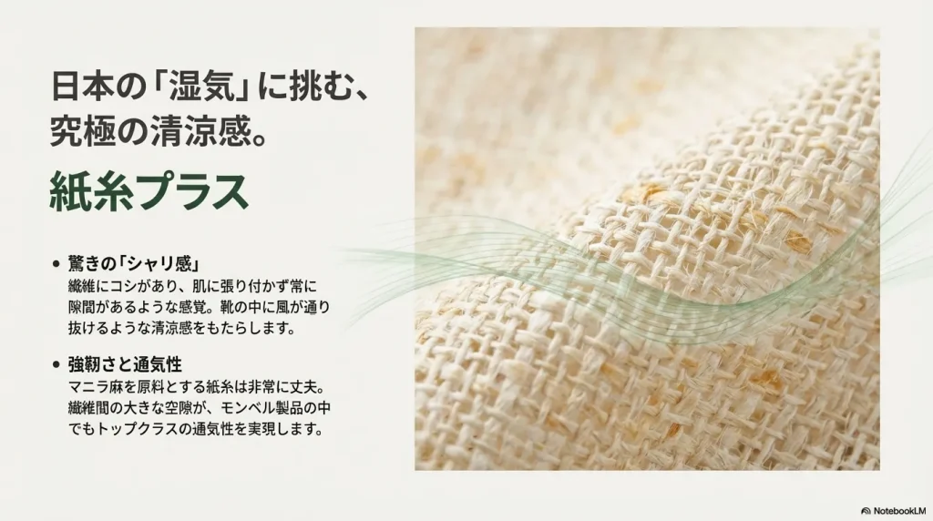 マニラ麻を原料とした紙糸プラスの質感と高い通気性の紹介