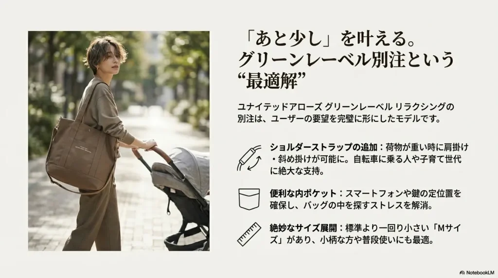 肩掛けや斜め掛けができるショルダーストラップ付きのグリーンレーベル別注モデルの着用画像。