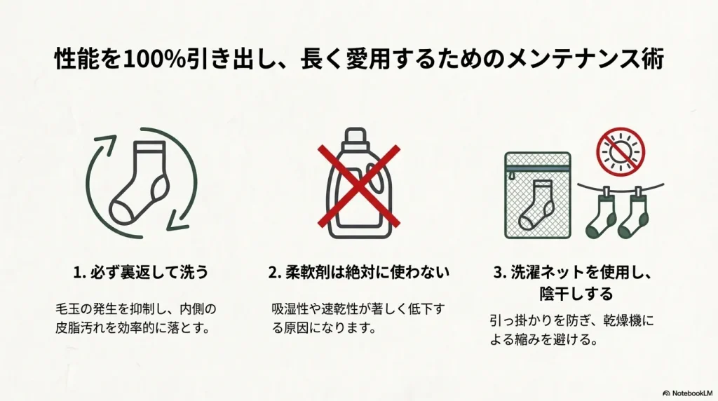裏返し洗い、柔軟剤禁止、陰干し・洗濯ネット使用を示すアイコンと解説