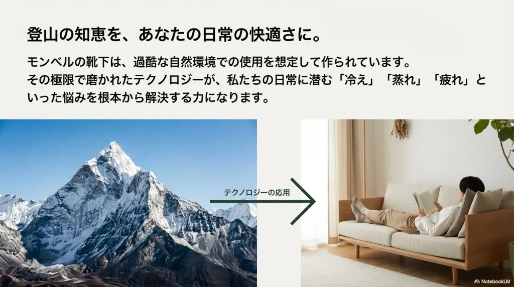 極限環境で磨かれたテクノロジーが日常の悩みを解決するという解説