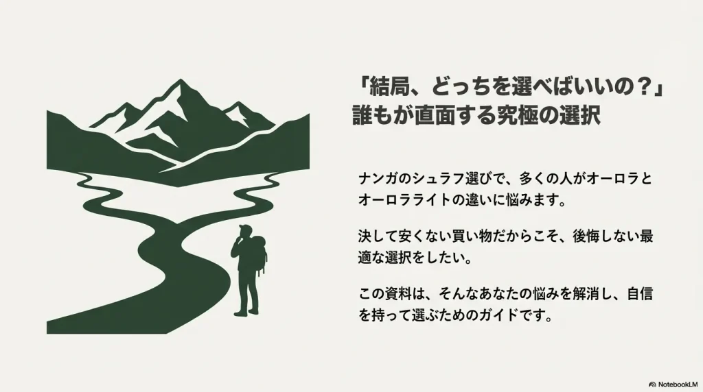 ナンガシュラフ選びの悩み:オーロラかオーロラライトか