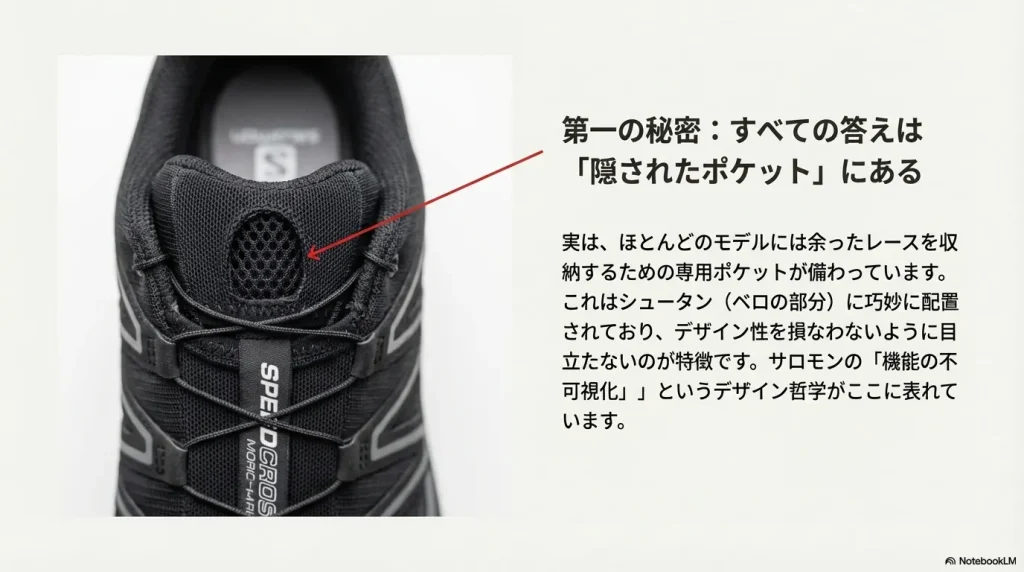 サロモンシューズのシュータン部分にある、レースを収納するための専用ポケットの解説。