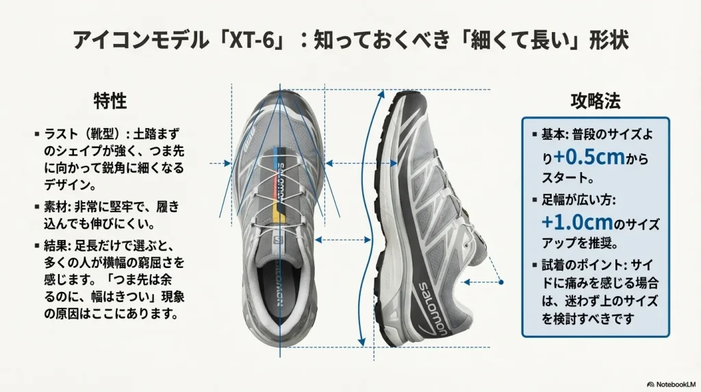 サロモンのサイズ感は小さめ？失敗しない選び方を徹底解説！