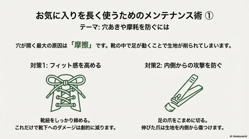 靴紐を締めてフィット感を高めることと爪を切ることの重要性