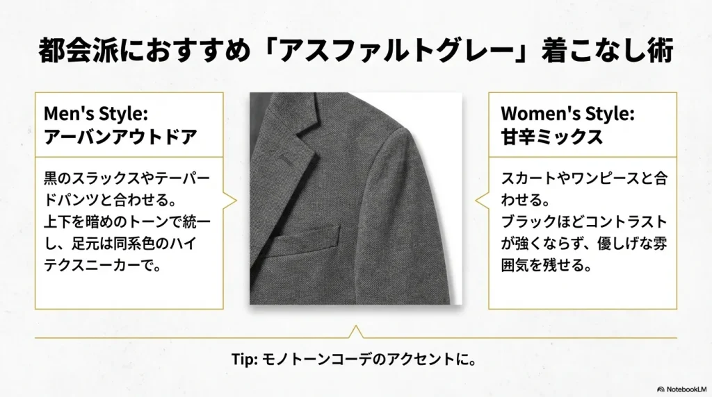 アスファルトグレーのメンズ（アーバンアウトドア）とレディース（甘辛ミックス）のスタイリングポイント