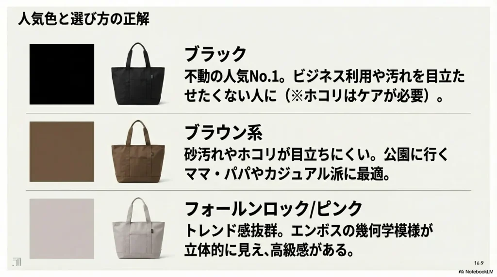 ブラック、ブラウン、フォールンロックなどのカラーバリエーション解説