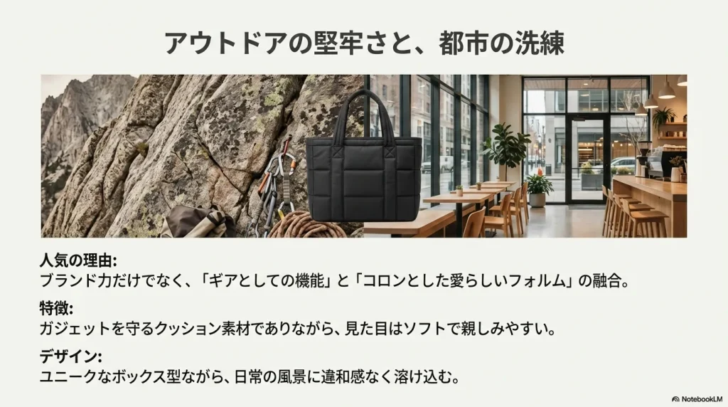 アウトドアの堅牢さと都市の洗練を融合させた、ギアとしての機能と愛らしいフォルムが特徴のトートバッグ解説。