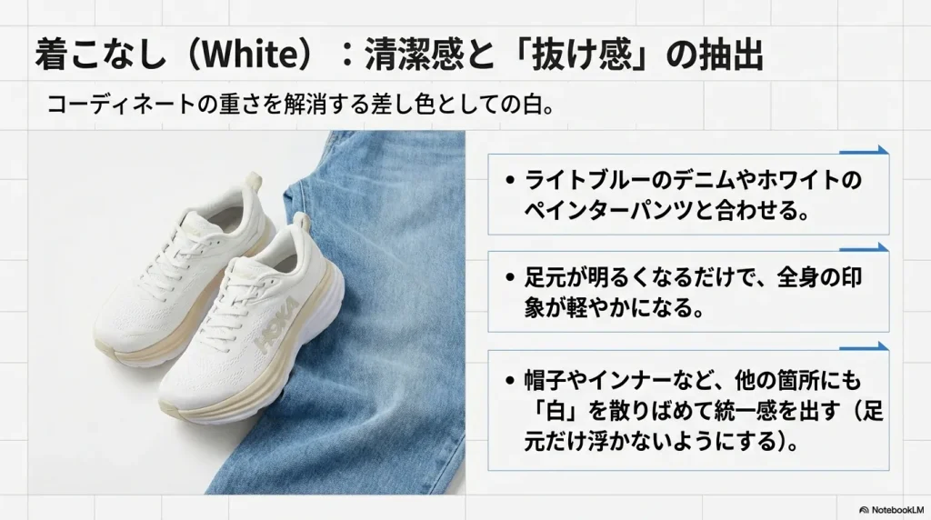 ホワイトのBONDI 9とデニムを合わせた写真。コーディネートに白を散りばめることで全身の印象を軽やかにするテクニックを解説。