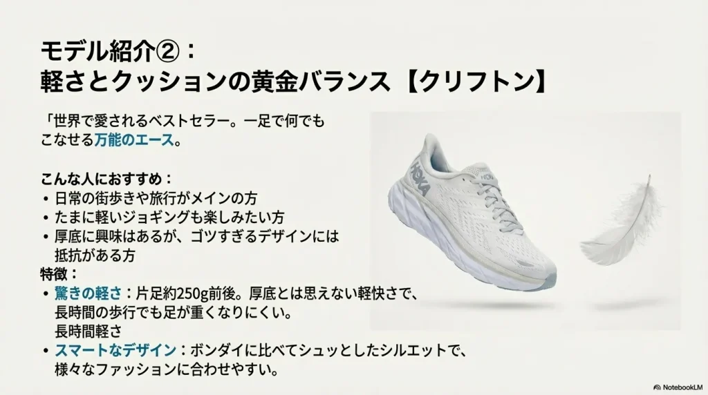 軽さとクッションのバランスが良いクリフトン。片足約250gの軽さとスマートなシルエットを強調した画像。