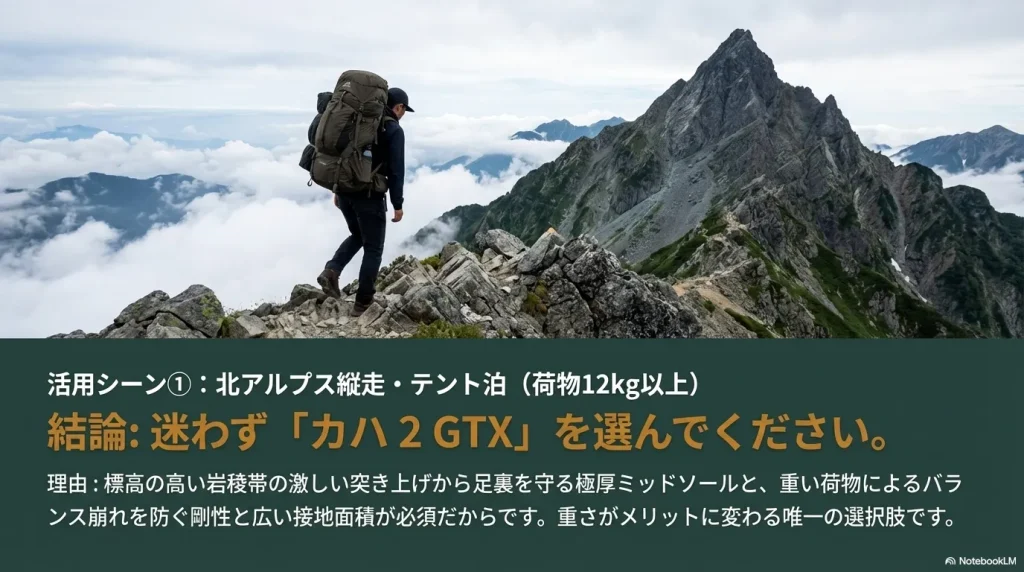 12kg以上の重装備で岩稜帯を歩く際、カハ2 GTXを選ぶべき理由(剛性と接地面積)の解説。