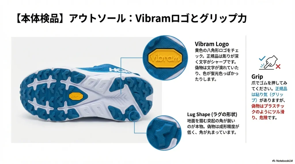 シャープなVibramロゴと角が立ったラグ（本物）と、文字が潰れ角が丸いラグ（偽物）の比較。
