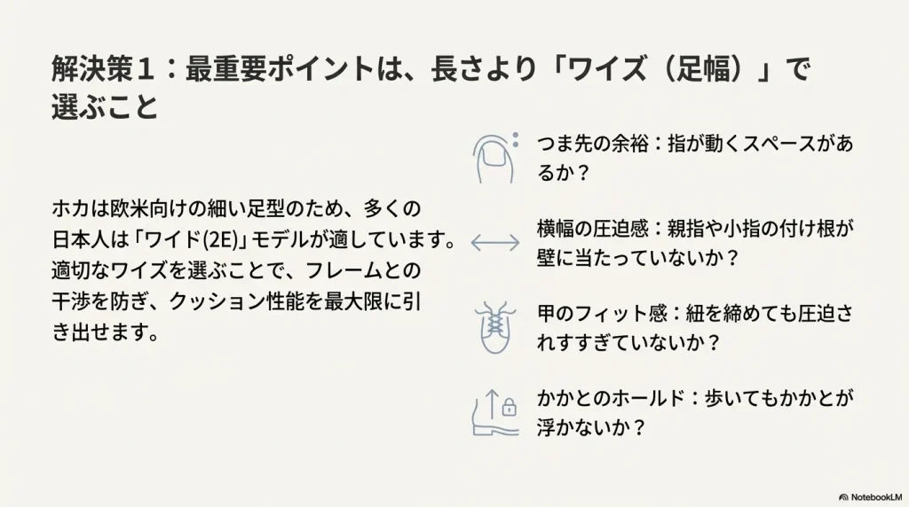 つま先の余裕、横幅の圧迫感、甲のフィット感、かかとのホールドの4点を確認するフィッティングガイド。