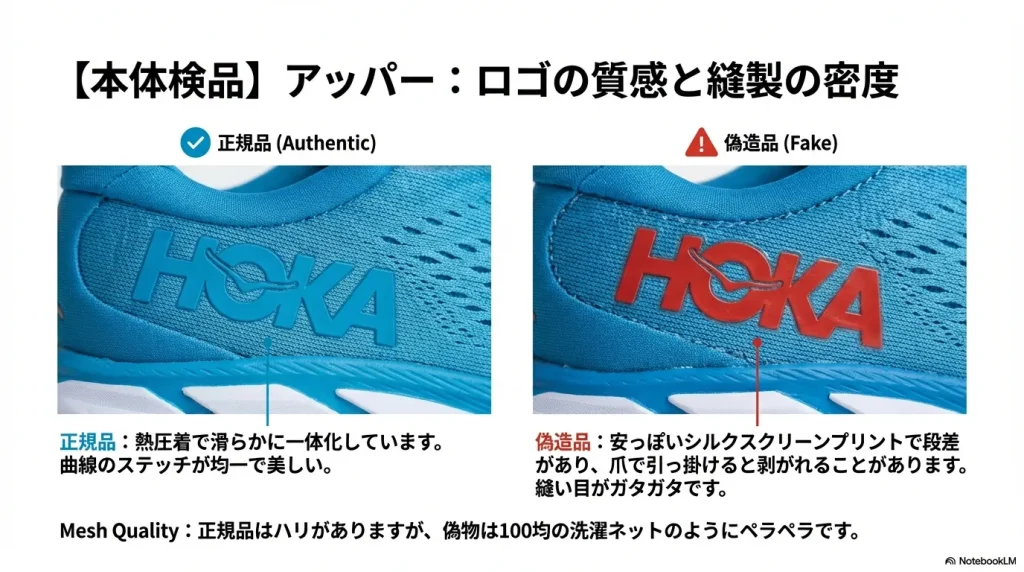 滑らかに一体化した正規品のロゴと、段差があり剥がれやすい偽物のプリント、およびステッチの美しさの比較。