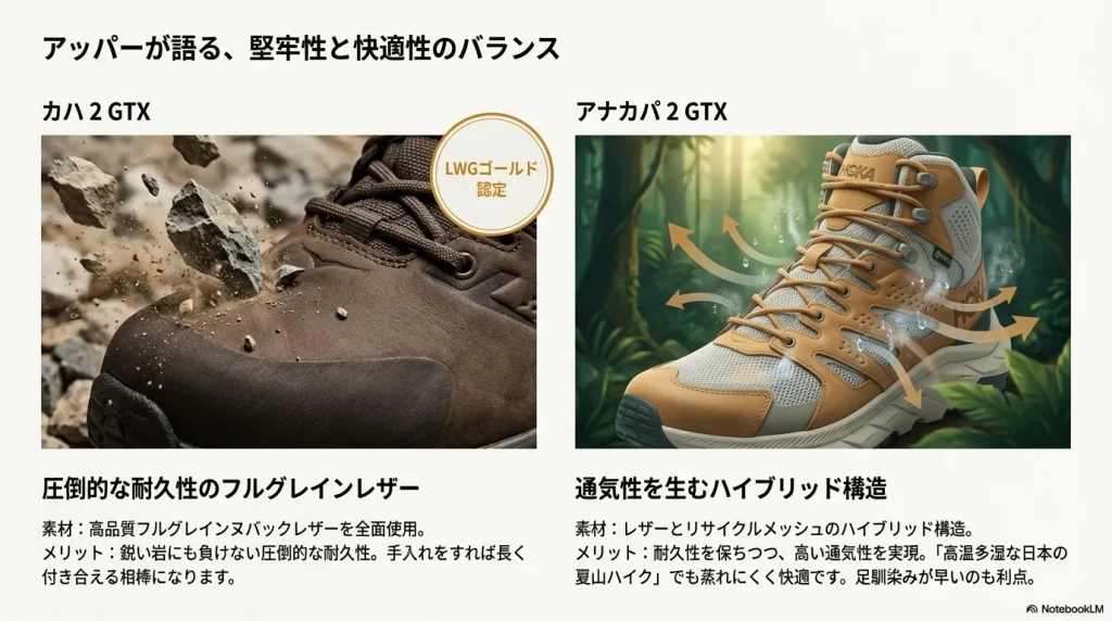 カハの圧倒的な耐久性を誇るヌバックレザーと、アナカパの通気性に優れたレザーとメッシュのハイブリッド構造の比較。