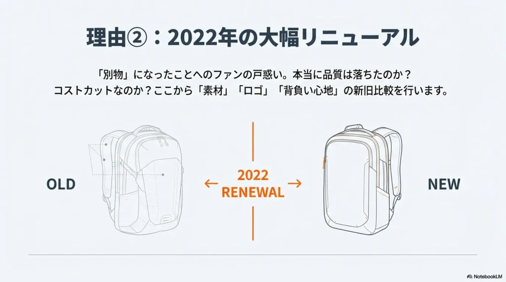 マンティス26の旧型（OLD）と新型（NEW）を比較する「2022 RENEWAL」のイラスト図。