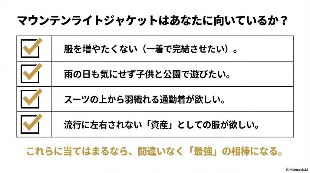 服を増やしたくない、雨の日も遊びたい、スーツに合わせたい、資産価値を重視したい人向けの適合チェックリスト