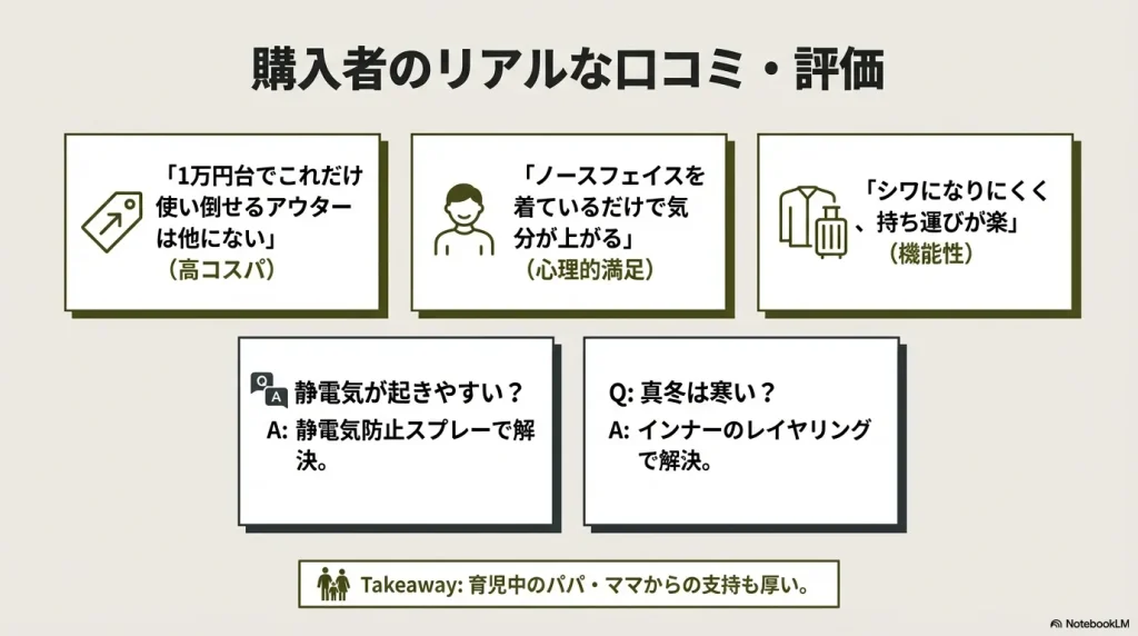 高コスパや満足度に関する口コミと、静電気や寒さ対策に関するQ&A
