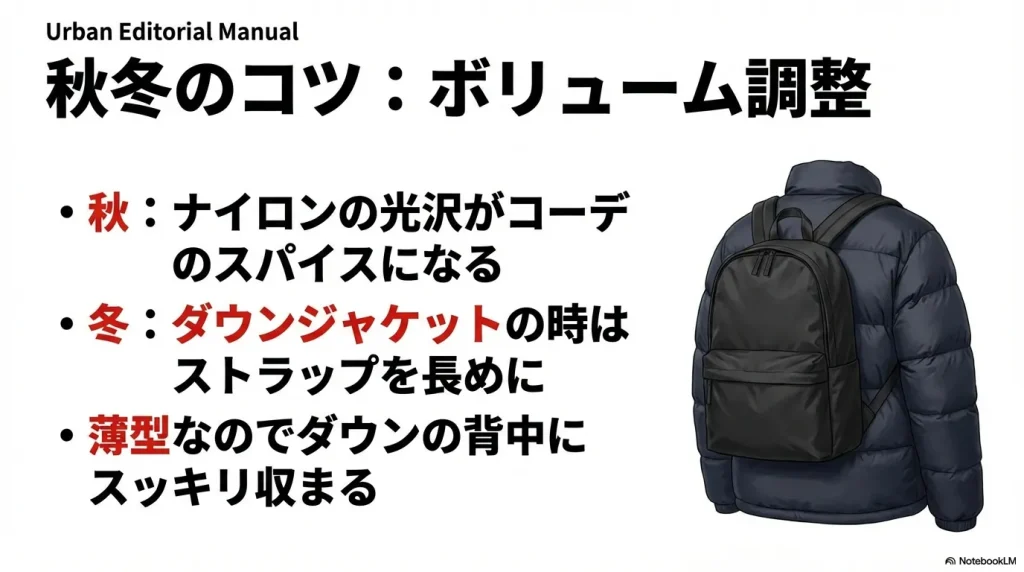 ボリュームのあるダウンジャケットにもスッキリ収まるシングルショットの背面シルエット