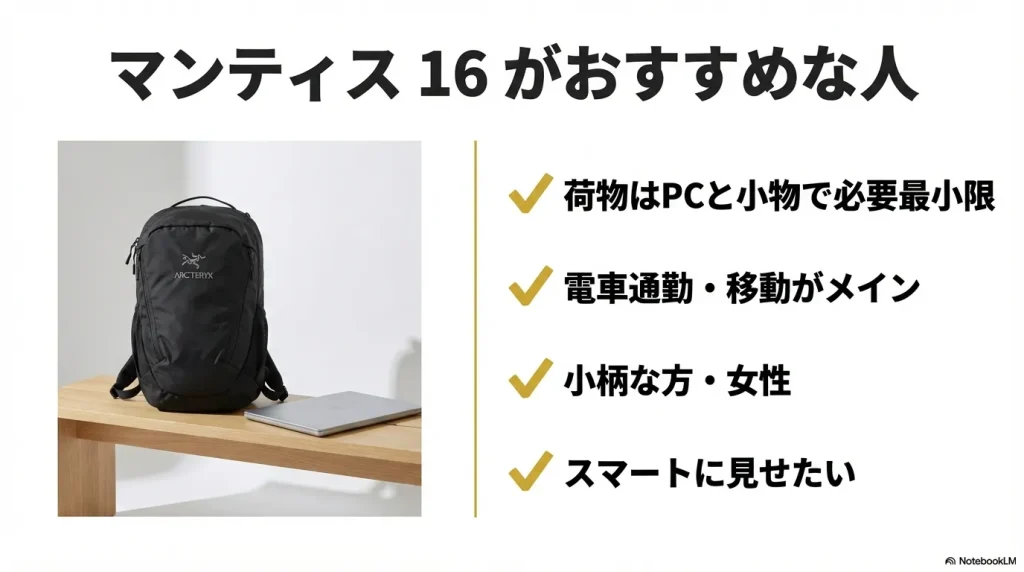 荷物が最小限の人、電車通勤メインの人、小柄な方など、マンティス16が適しているライフスタイルをまとめたスライド。