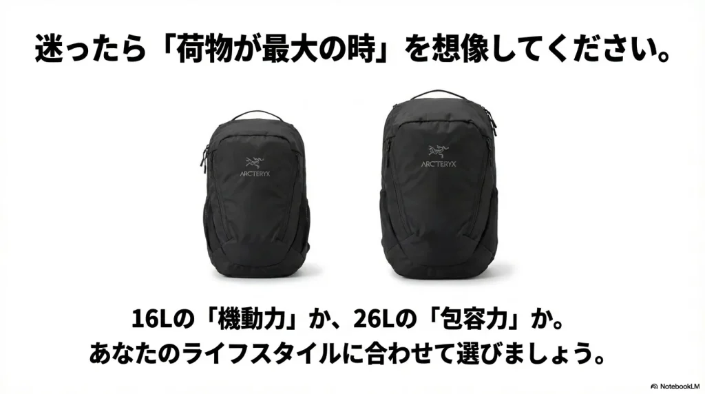 16Lの機動力か26Lの包容力か、最大積載量を基準にライフスタイルに合わせて選ぶことを提案する結論スライド。