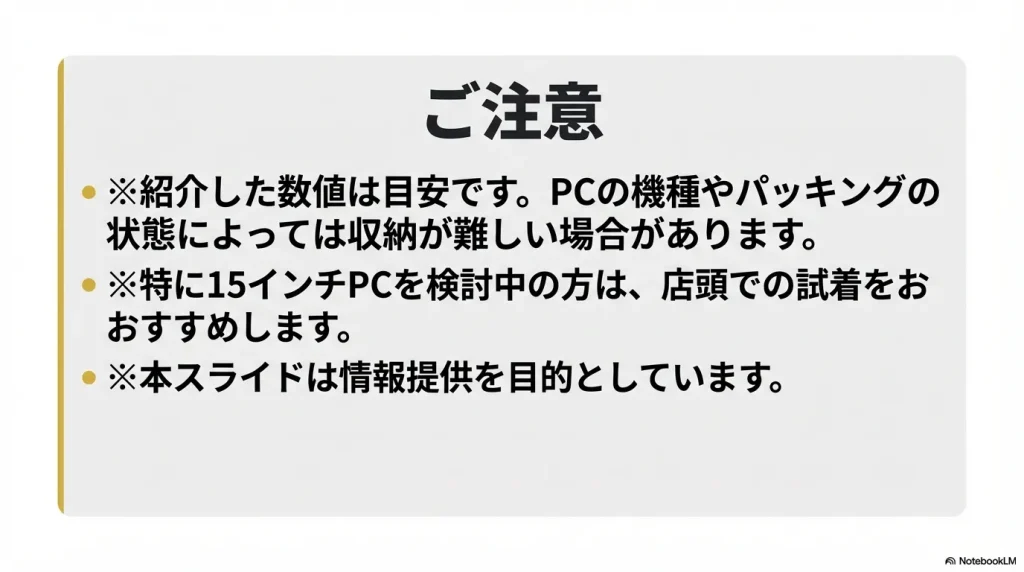 紹介した数値は目安であることや、15インチPCユーザーへの店頭試着の推奨などを記した注意事項のスライド。