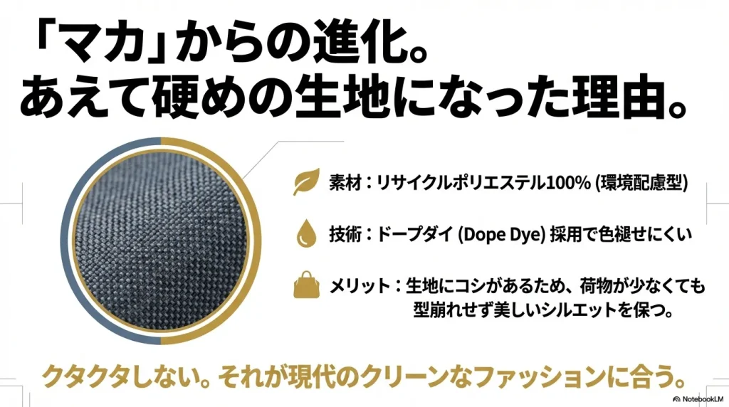 リサイクルポリエステル採用やドープダイ技術、型崩れしにくい硬めの生地など、マカから進化した素材の特徴の解説