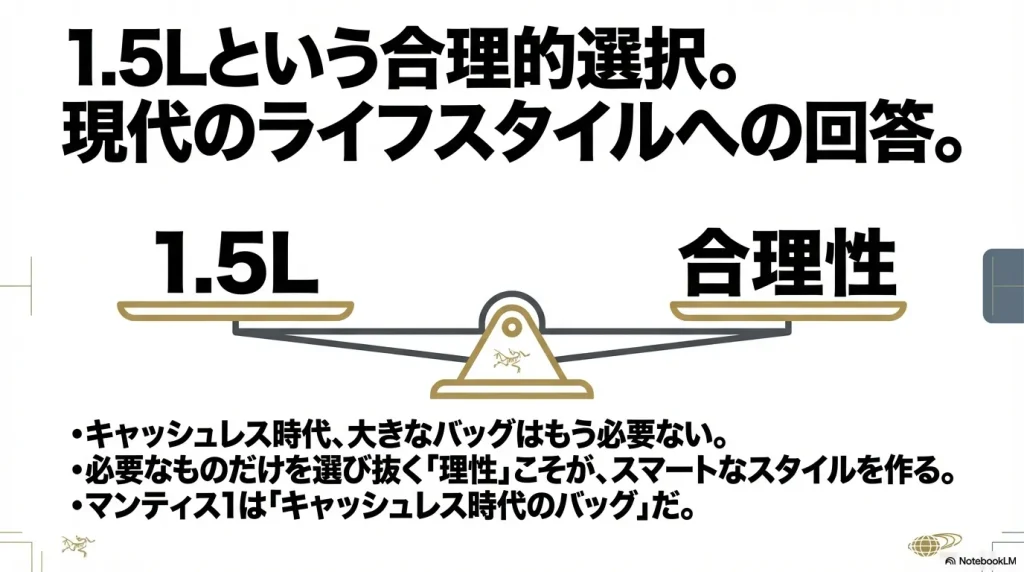 1.5Lという容量が現代のキャッシュレスライフスタイルに最適である理由をまとめた資料