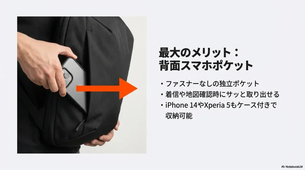 ファスナーなしでスマホをサッと取り出せるマンティス2背面の独立ポケットの解説画像。