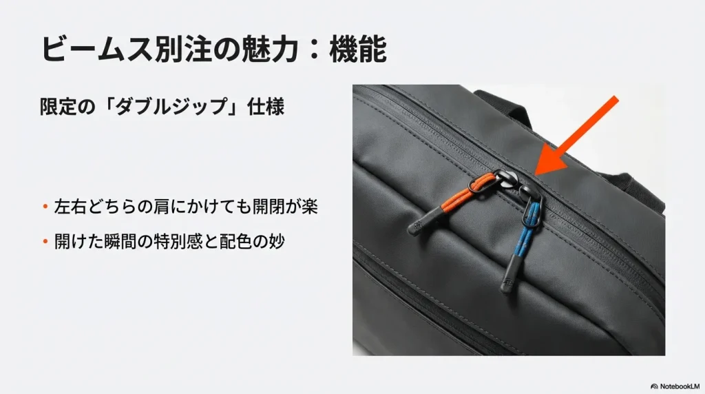 ビームス別注モデルに搭載されたダブルジップ仕様。左右どちらの肩にかけても開閉が楽になる機能を紹介。