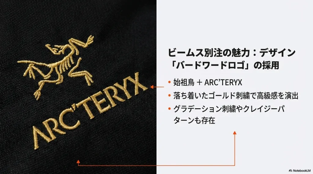 ビームス別注モデルに採用されている「始祖鳥＋ARC'TERYX」のバードワードロゴと、高級感のあるゴールド刺繍の解説。