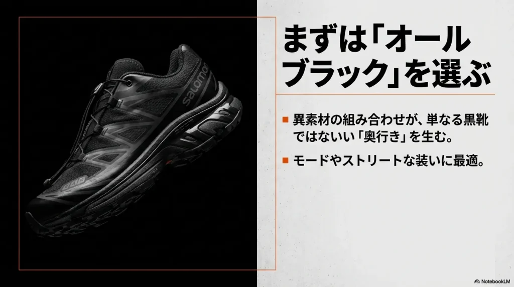 真っ黒なサロモンスニーカーの画像。異素材の組み合わせが奥行きを生み、モードやストリートに最適であるとの解説。