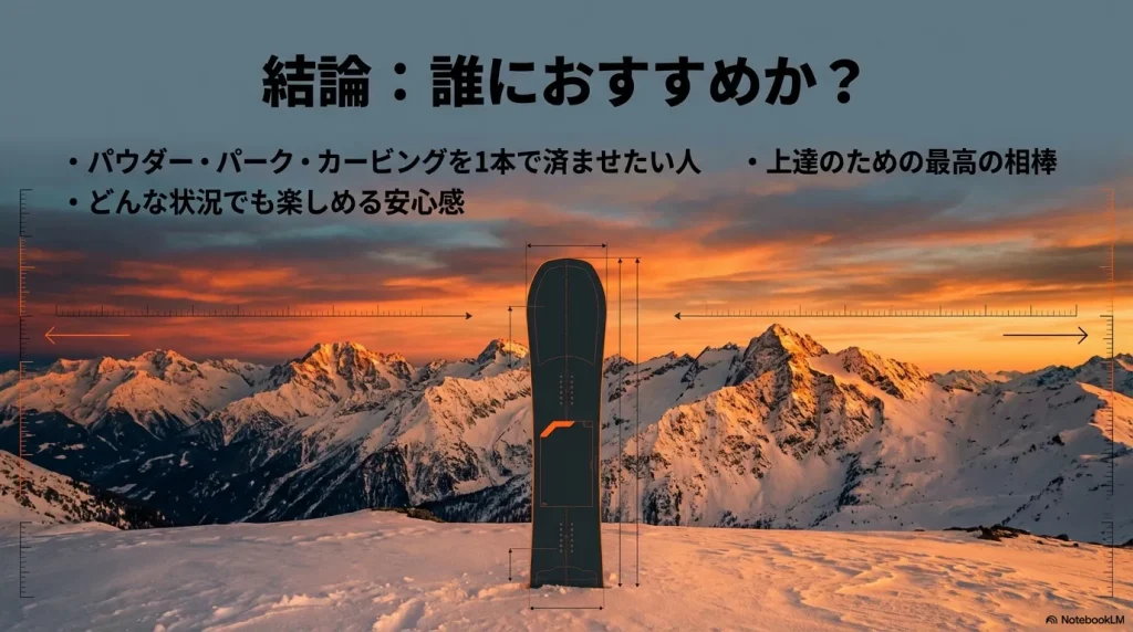 結論スライド。パウダー、パーク、カービングを1本で済ませたい人や、上達を目指す人におすすめというまとめ。