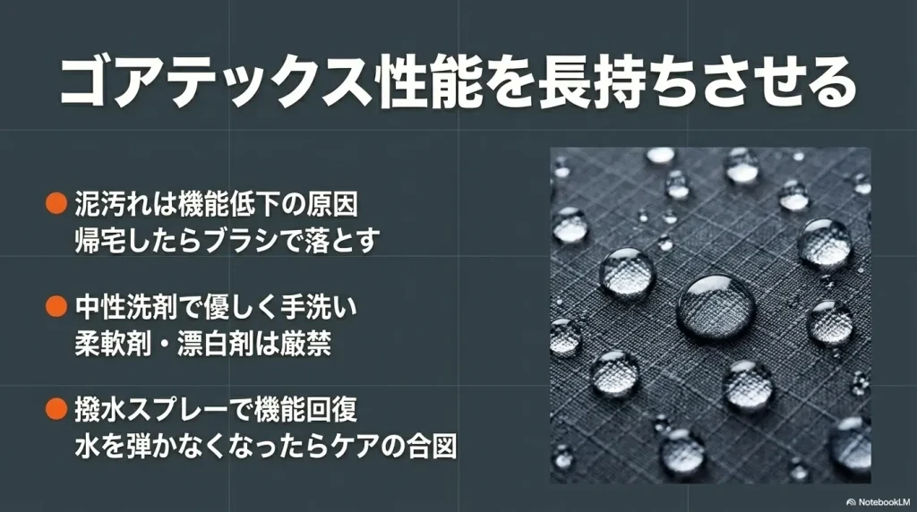 生地の上の水滴と、泥汚れの除去や撥水スプレーによるメンテナンス方法を解説した画像。