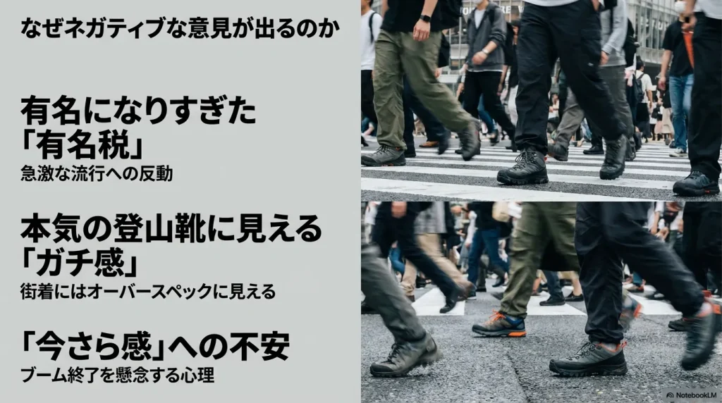 サロモンのスニーカーを履いて街を歩く人々の足元と、有名税やガチ感などのネガティブな評判の理由をまとめた画像。