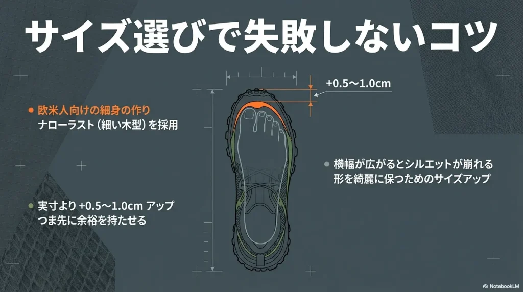 実寸より0.5cmから1.0cmアップを推奨する、サロモンのサイズ選びのポイントをまとめた画像。
