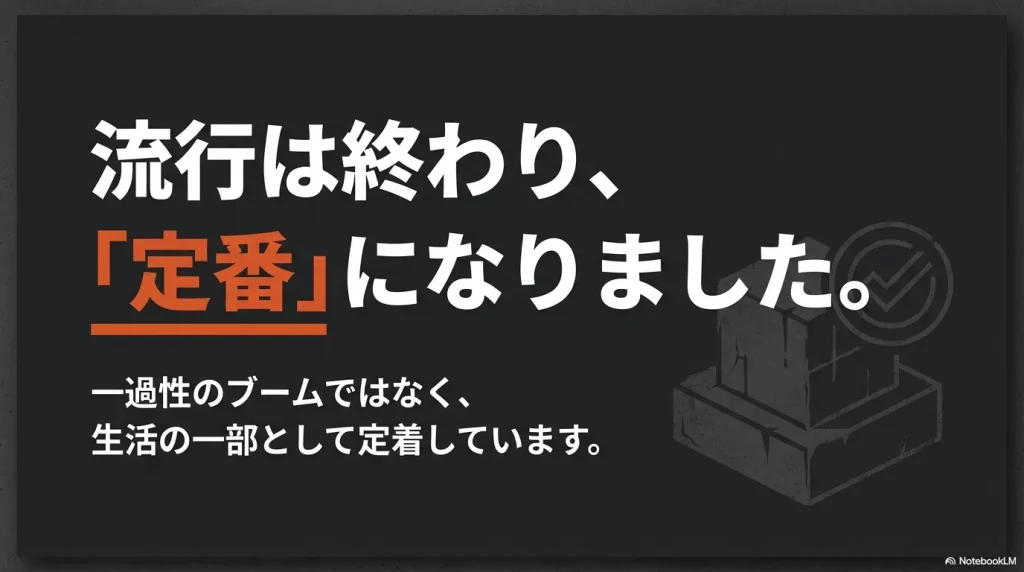サロモンは一過性のブームではなく生活の一部として定着した「定番」になったという解説