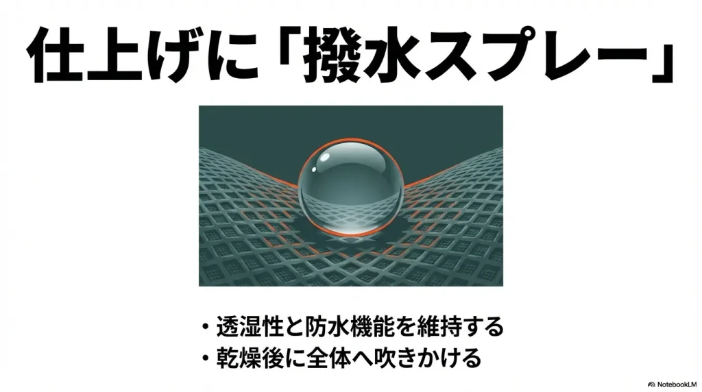 透湿性と防水機能を維持するため、乾燥後に全体へ撥水スプレーを吹きかける仕上げの工程。