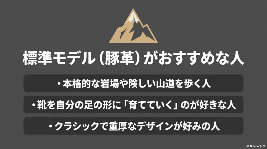 本格的な岩場を歩く人、靴を育てたい人、重厚なデザインが好みの人には標準モデルがおすすめであることを示すスライド。