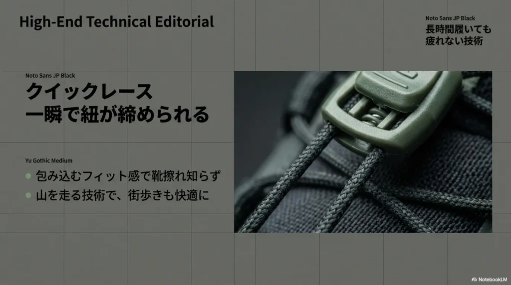 一瞬で紐が締められ、最高のフィット感を実現するクイックレース技術のクローズアップ。