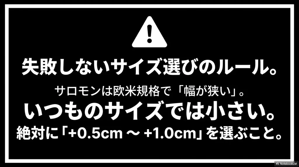 警告アイコンとサイズ選びの注意。テキスト「失敗しないサイズ選びのルール。サロモンは欧米規格で『幅が狭い』。絶対に『+0.5cm〜+1.0cm』を選ぶこと。」