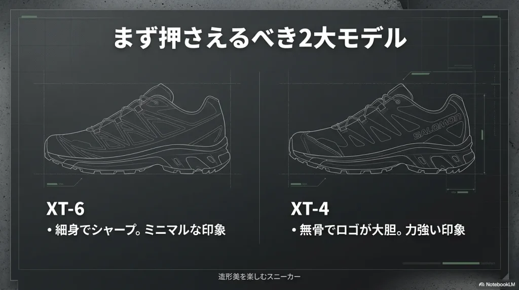 ミニマルなXT-6と無骨なXT-4のデザインの違いを解説したイラスト。