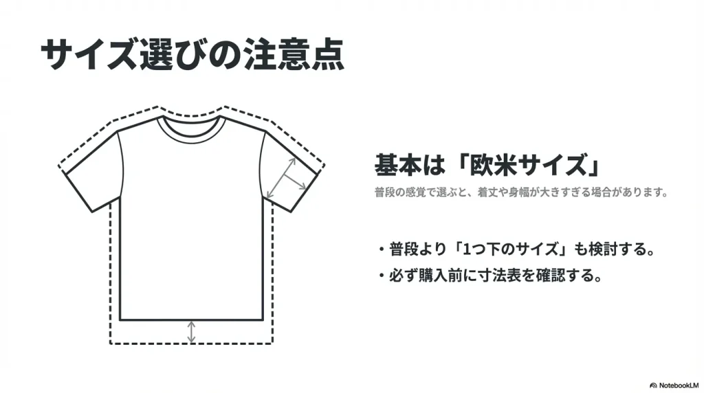 びの注意点	Tシャツの寸法を図解したイラストと、欧米サイズに関する注意書き