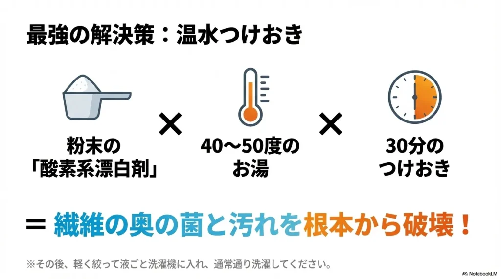 繊維の奥の菌と汚れを根本から破壊する、40度から50度のお湯と粉末酸素系漂白剤を使った30分の温水つけおき手順