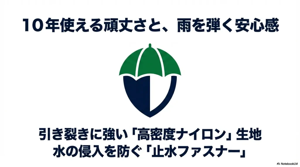 10年使える頑丈さと雨を弾く安心感を両立する、引き裂きに強い高密度ナイロン生地と水の侵入を防ぐ止水ファスナー