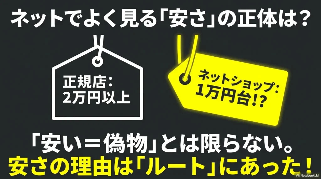 ネットショップでよく見るグレゴリー並行輸入品の安さの正体