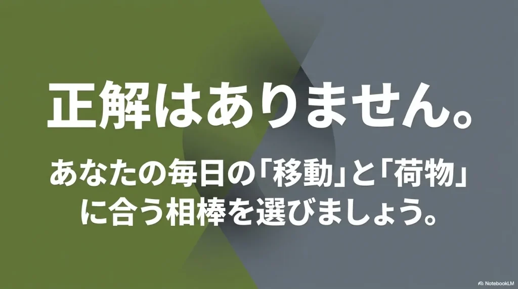 「正解はありません。」「あなたの毎日の『移動』と『荷物』に合う相棒を選びましょう。」というまとめのメッセージ 。