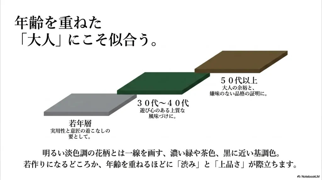 30代から50代以上の大人に似合うガーデンタペストリーの年代別の魅力と効果