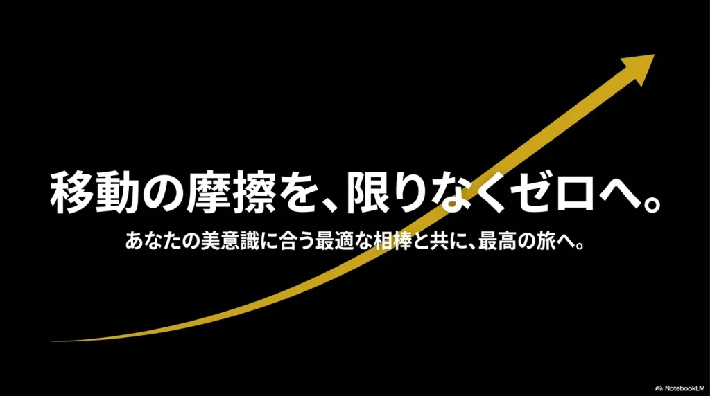 移動の摩擦を限りなくゼロへ。あなたの美意識に合う最適な相棒と共に最高の旅へ