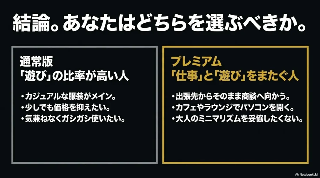 結論。コンパス40の通常版（遊びメイン）とプレミアム（仕事と遊びをまたぐ人）のどちらを選ぶべきか